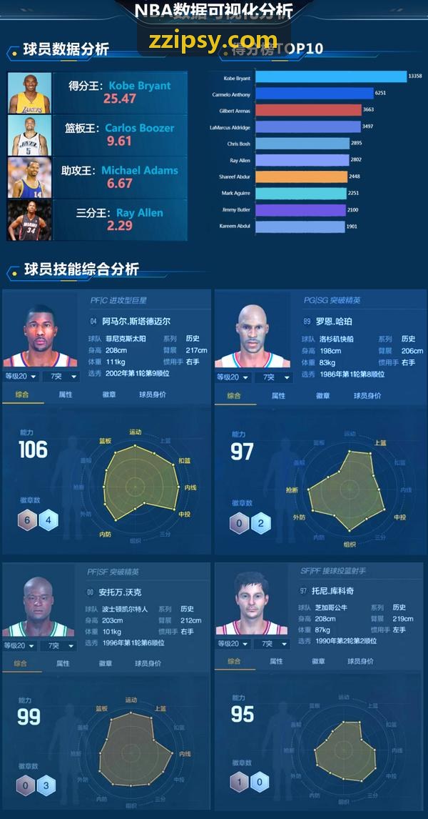 抖圈- 为du而生(中国区)官方网站智能中控指挥大屏与实时运动数据流监控